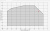 Компрессор Q5-33.1Y Frascold Компрессор Q5-33.1Y Frascold