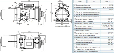 Компрессор CXW91-280-1085Y Frascold
