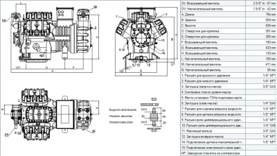 Компрессор Z50-140Y Frascold